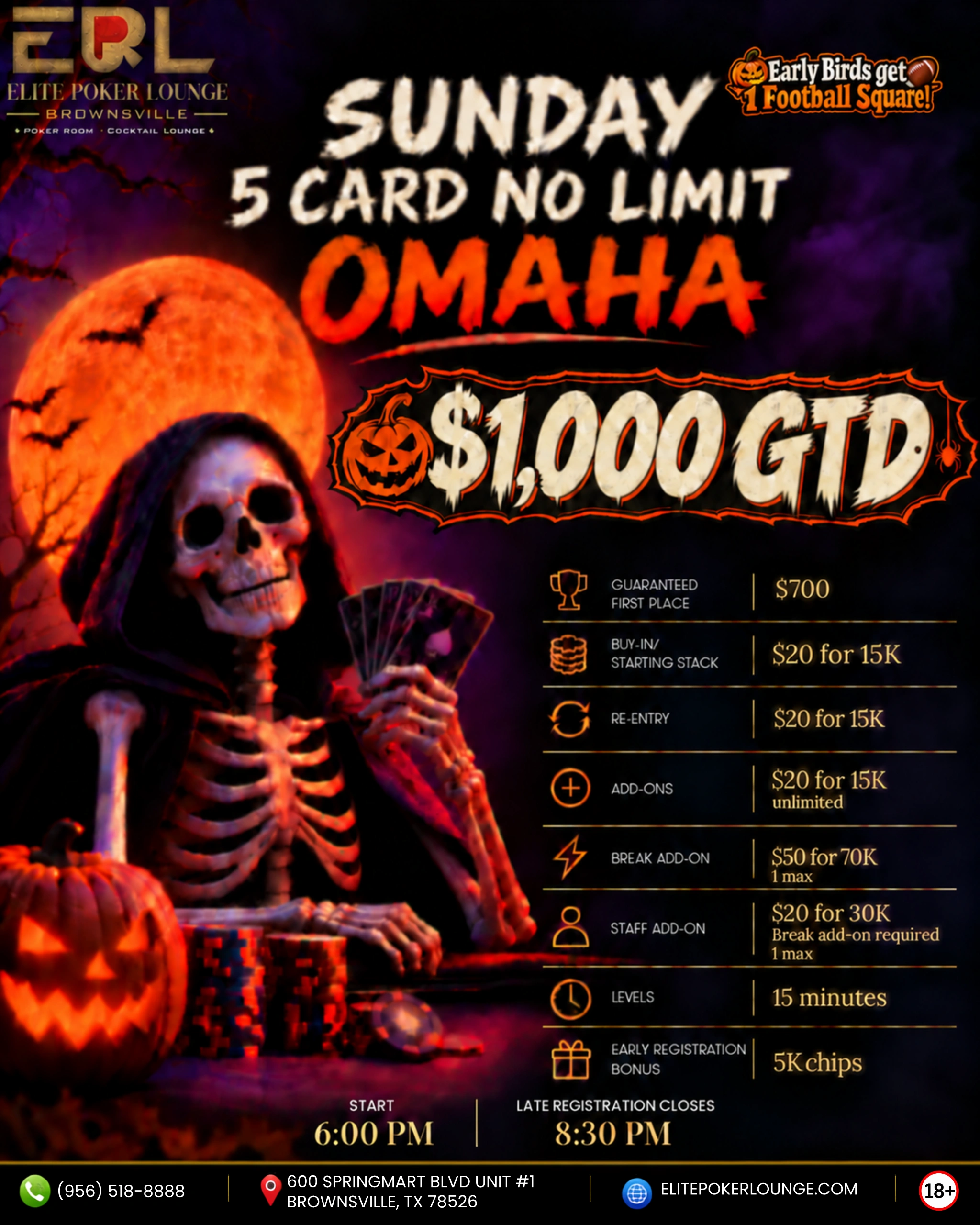 Sunday 5 Card NL Omaha