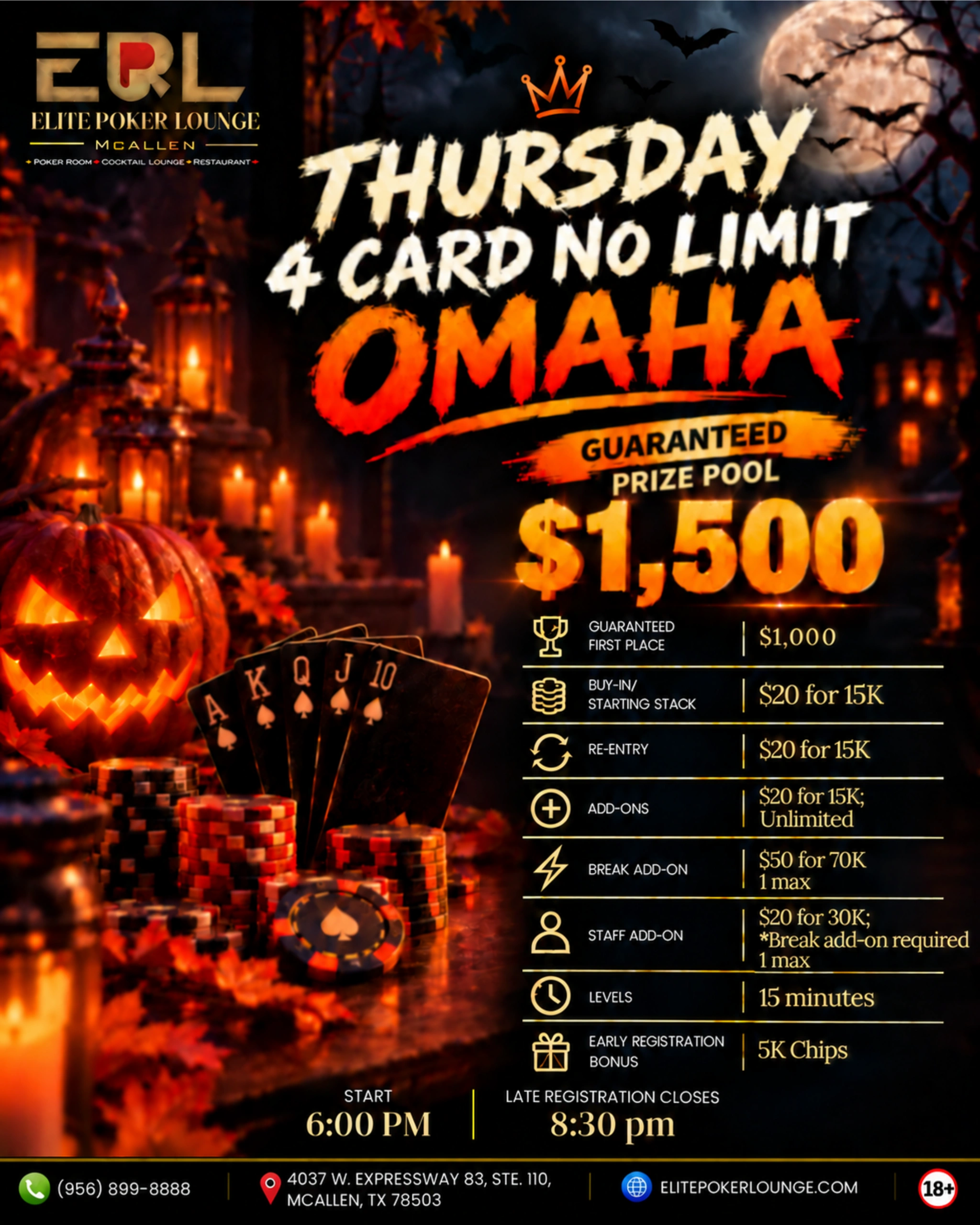 Thursday 4-Card NL Omaha