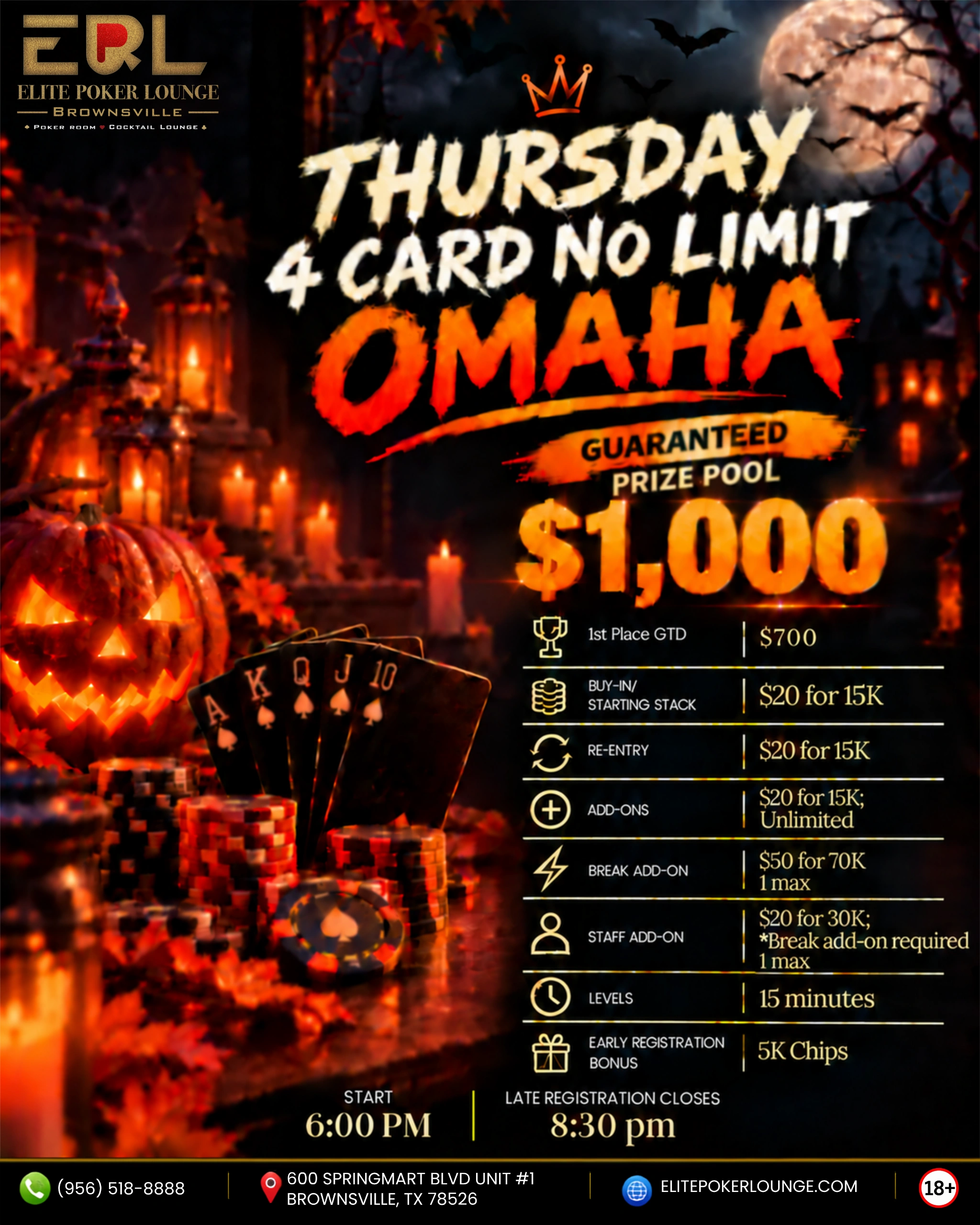 Thursday 4-Card NL Omaha