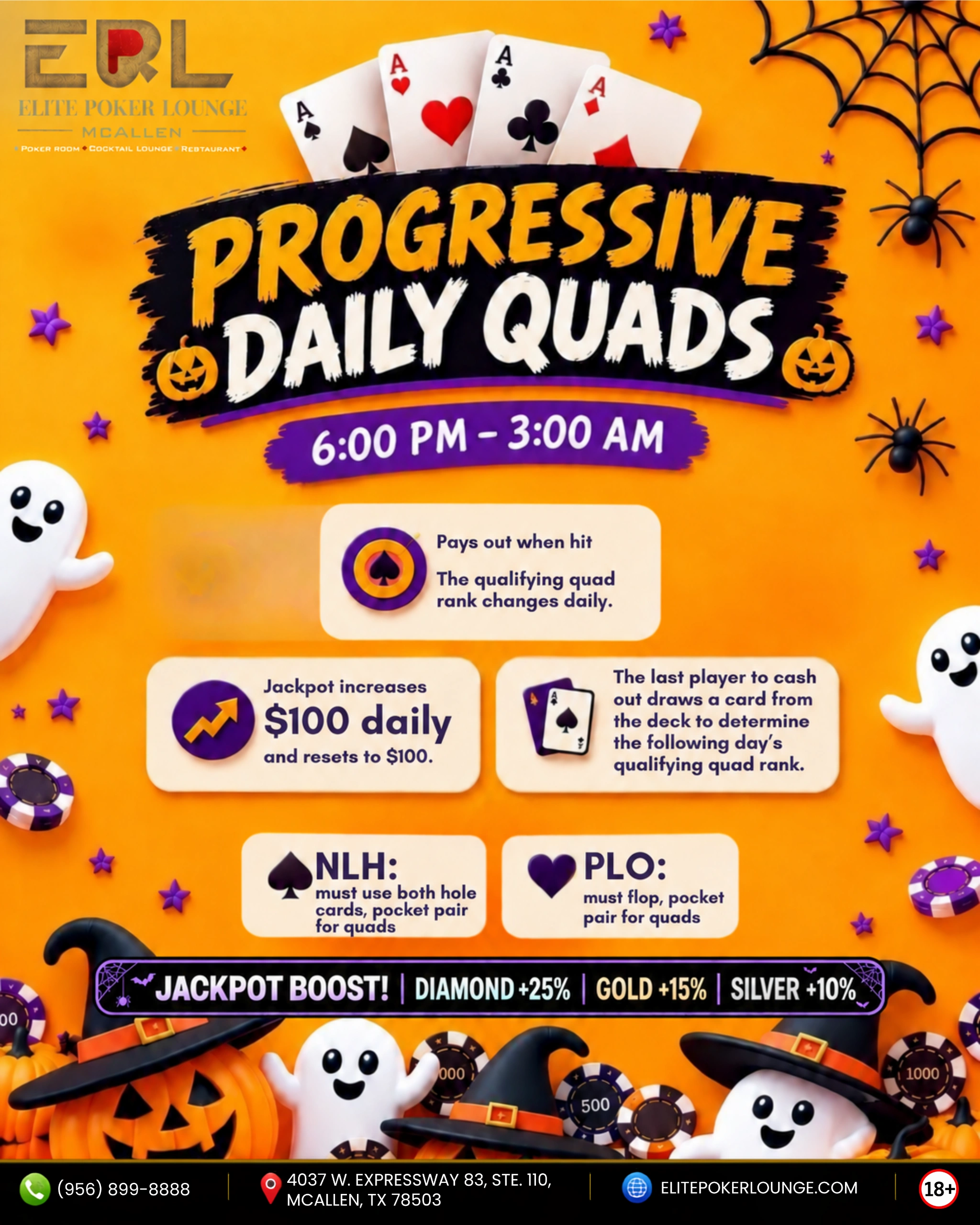 PROGRESSIVE DAILY QUADS