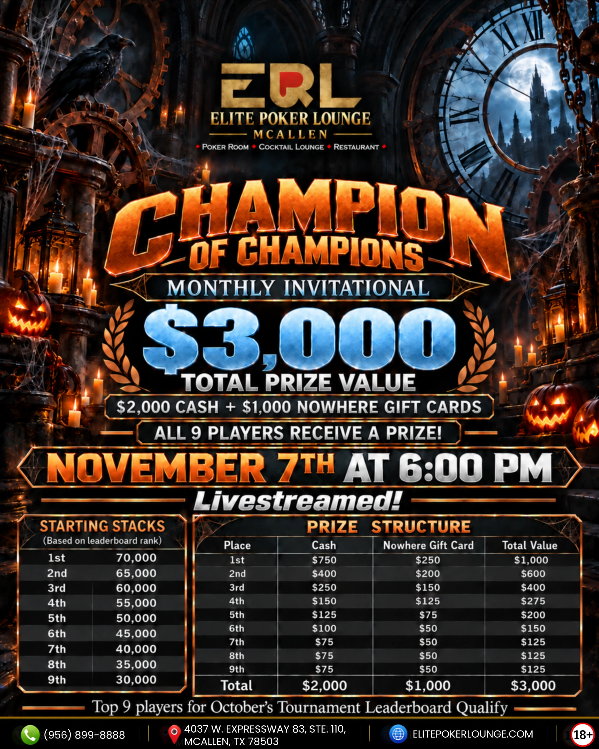 TOURNAMENT LEADERBOARD