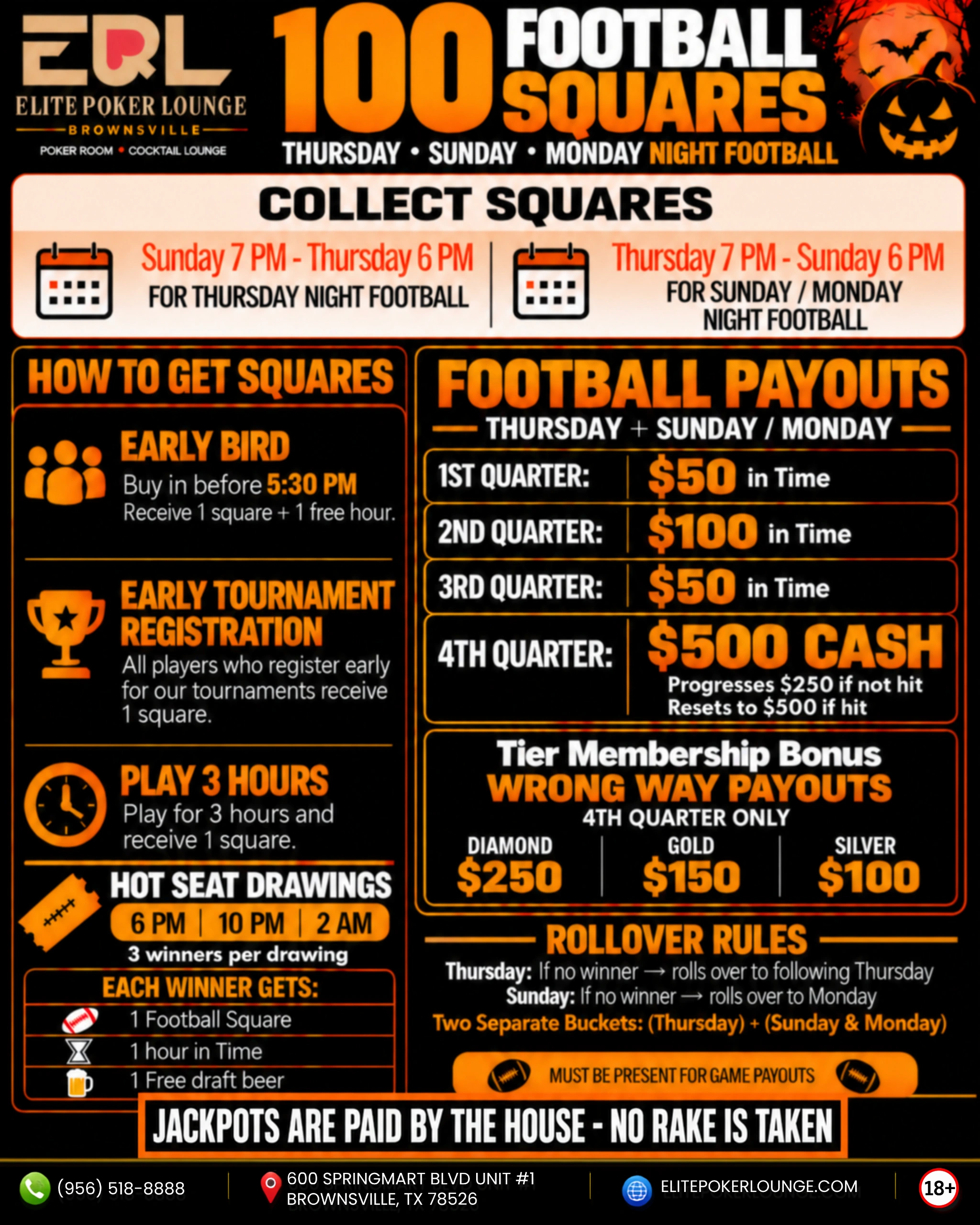 FOOTBALL SQUARES