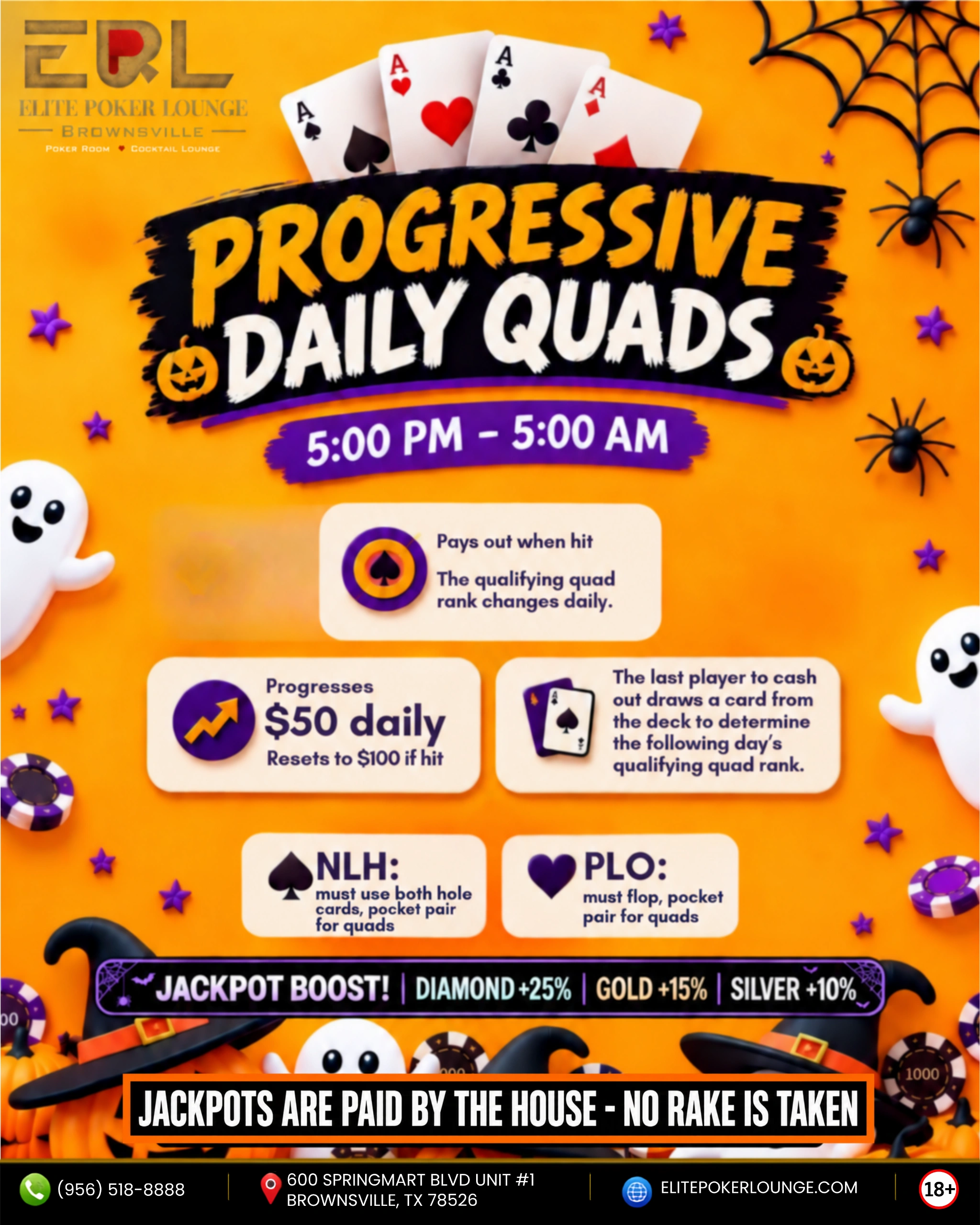 PROGRESSIVE DAILY QUADS