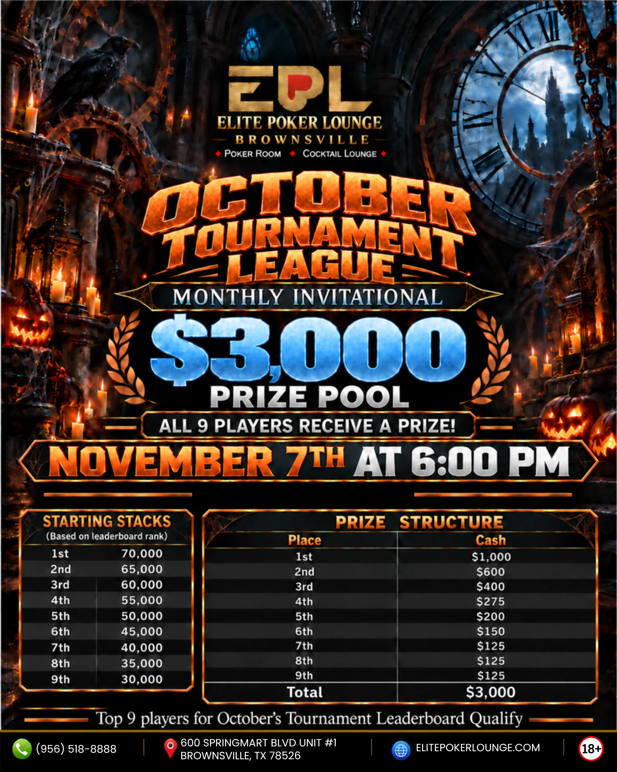TOURNAMENT LEADERBOARD